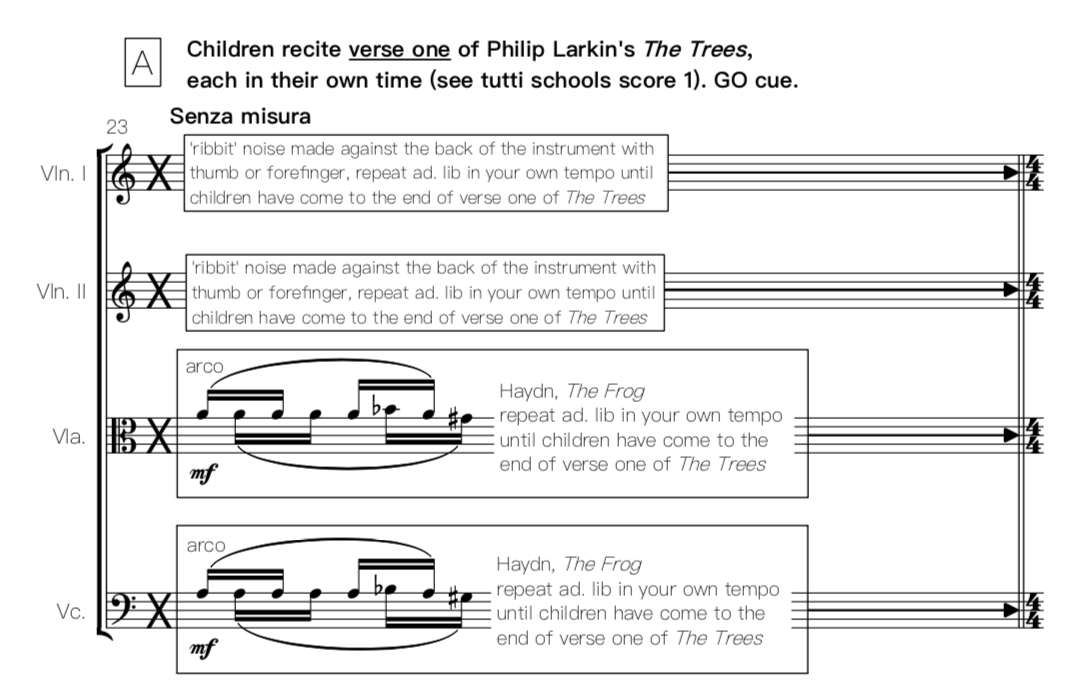 symphony for string quartet forest excerpt